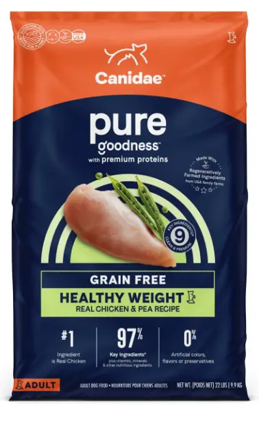 CANIDAE PURE Healthy Weight Real Chicken & Pea Dog Food